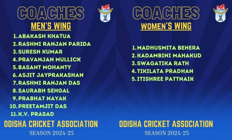 OCA Names 11 Men’s & 5 Women’s Coaches To Work In Odisha Cricket Academy
